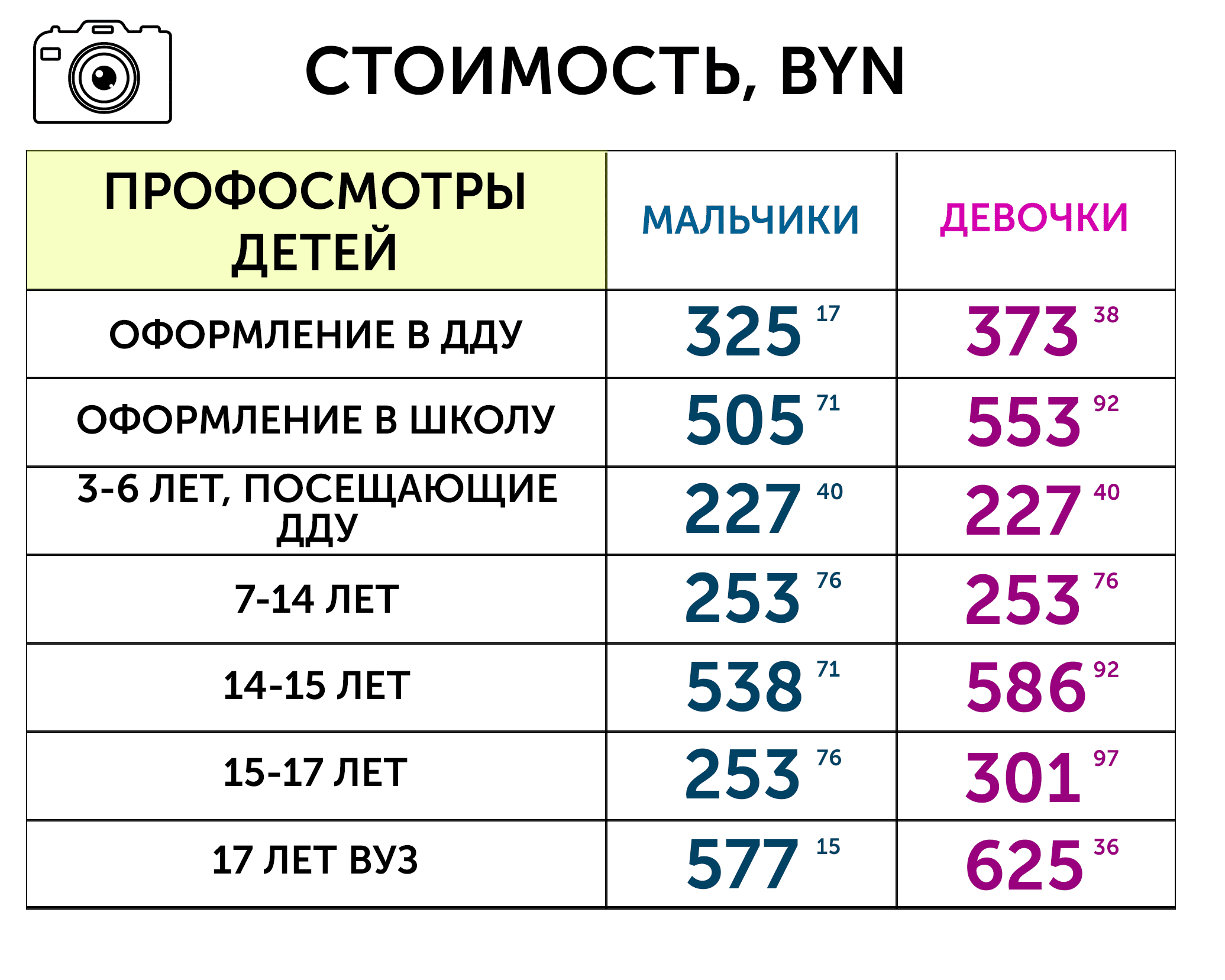 Порно голые девушки на медосмотре